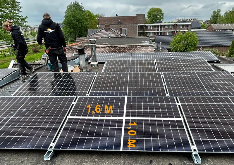 Standaard afmeting zonnepaneel